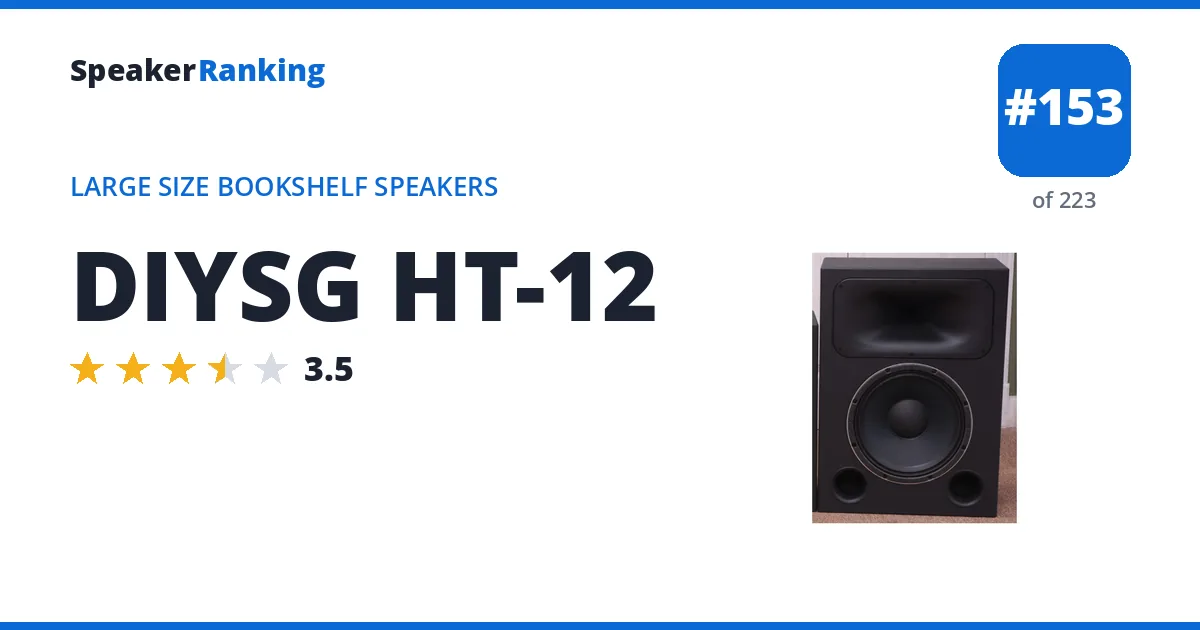 DIYSG HT-12 ranking card
