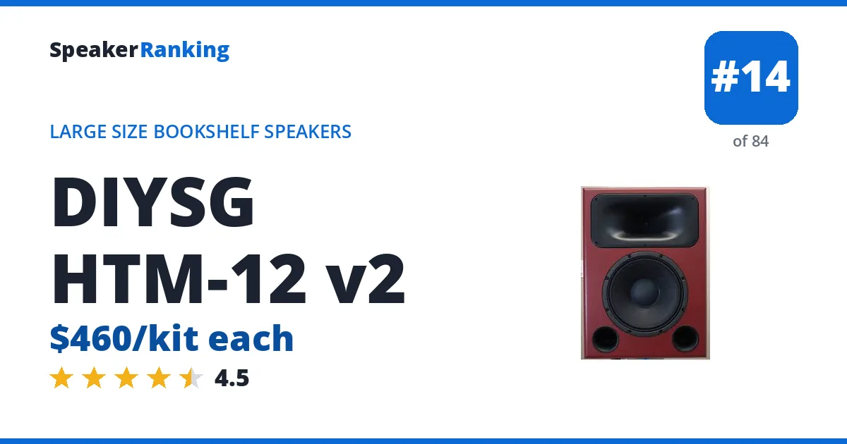 DIYSG HTM-12 v2 - ranked #14 of 84 Large Size Bookshelf Speakers · Editor's rating 4.5/5