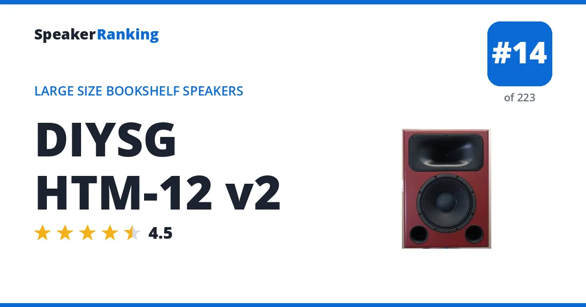 DIYSG HTM-12 v2 ranking card