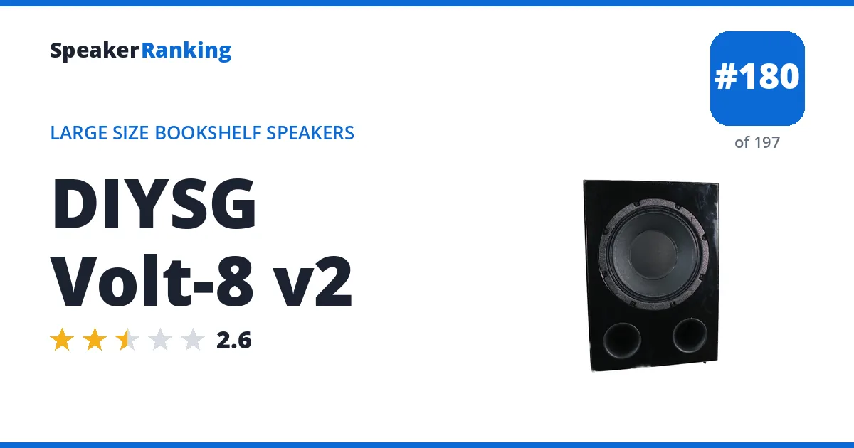 DIYSG Volt-8 v2 - ranked #180 of 197 Large Size Bookshelf Speakers · Editor's rating 2.6/5