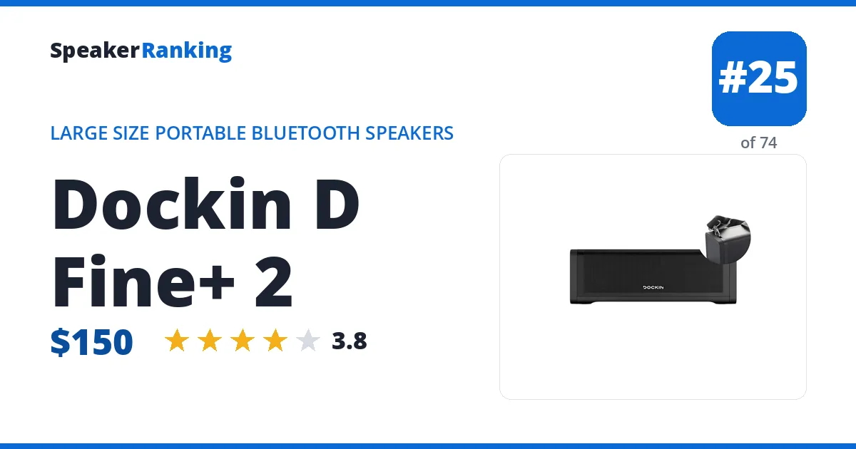 Dockin D Fine+ 2 ranking card