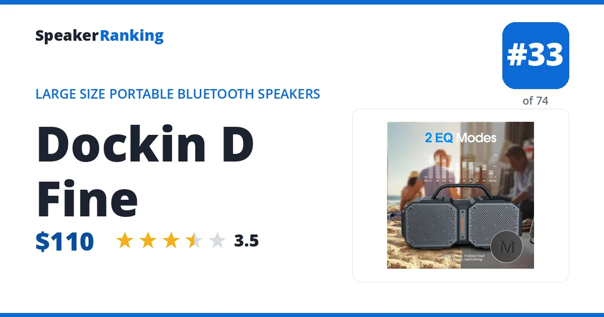 Dockin D Fine ranking card