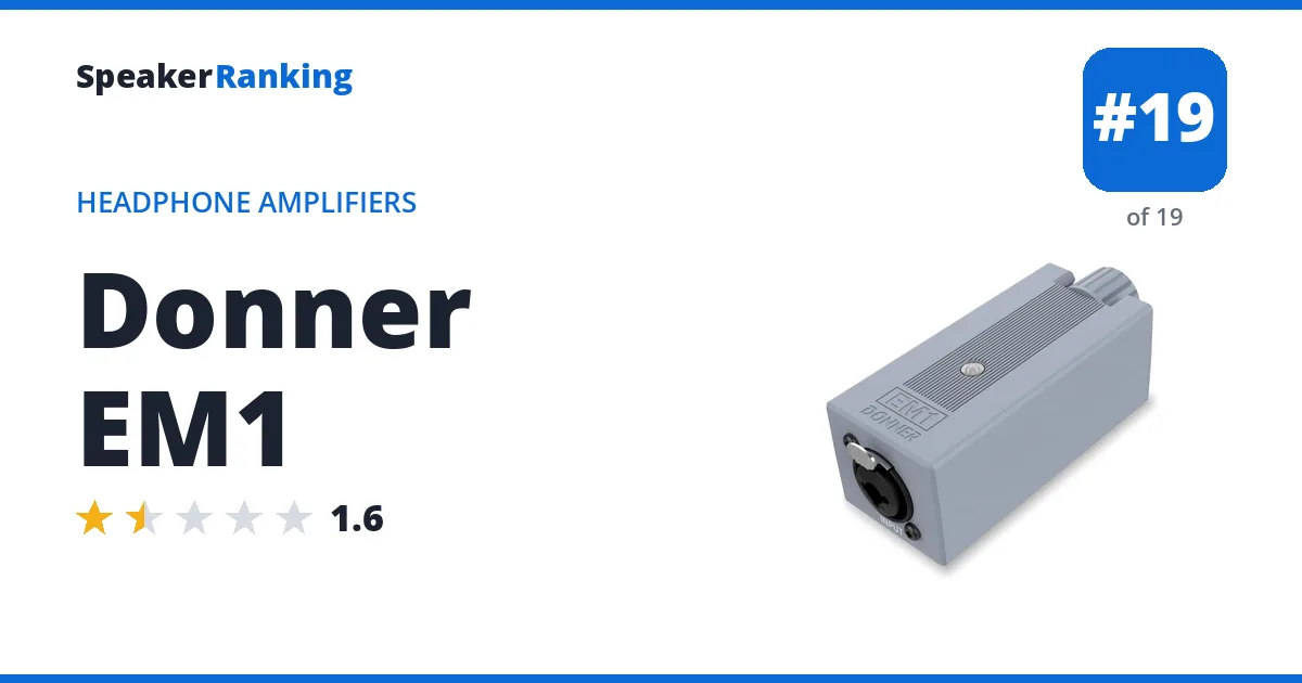 Donner EM1 - ranked #19 of 19 Headphone Amplifiers · Editor's rating 1.6/5