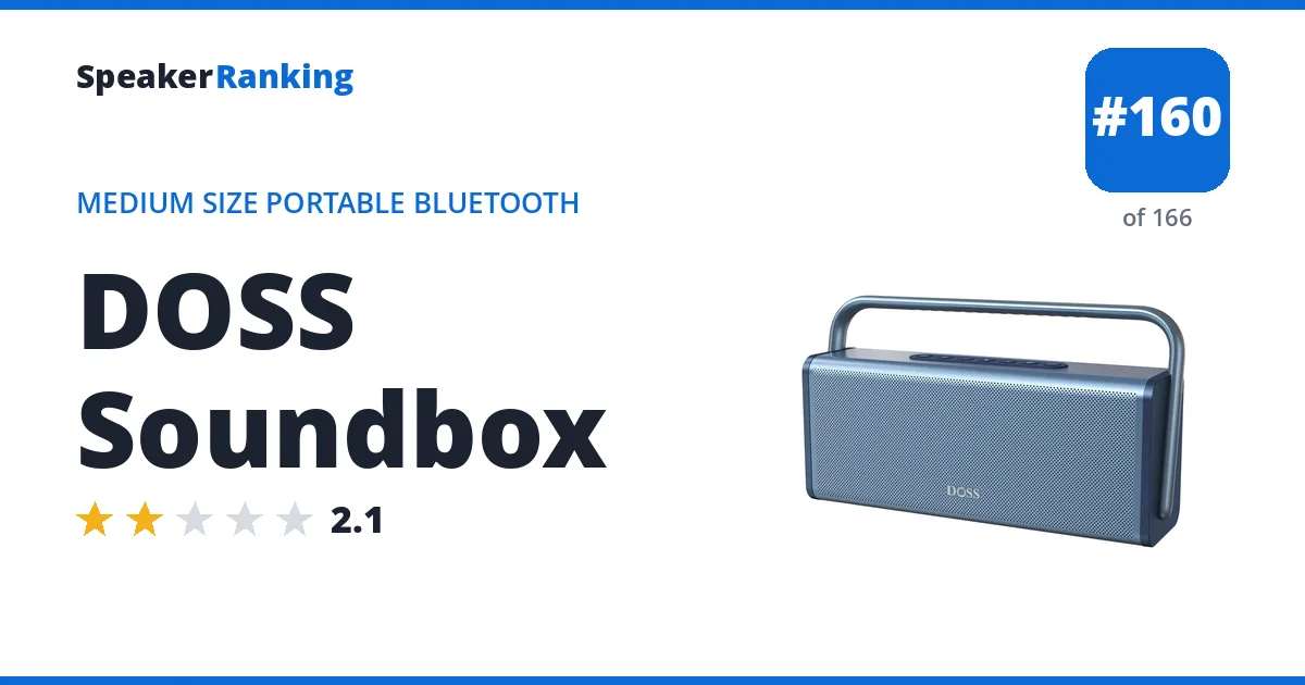 DOSS Soundbox ranking card