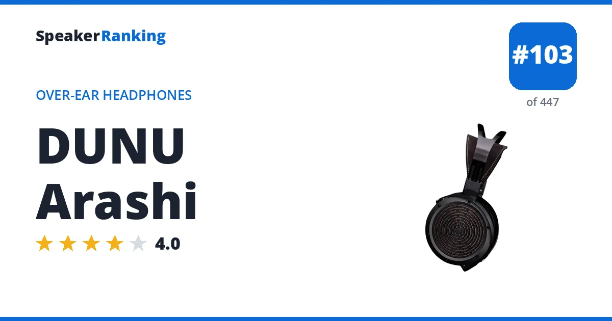 DUNU Arashi - ranked #103 of 447 Over-Ear Headphones · Editor's rating 4/5
