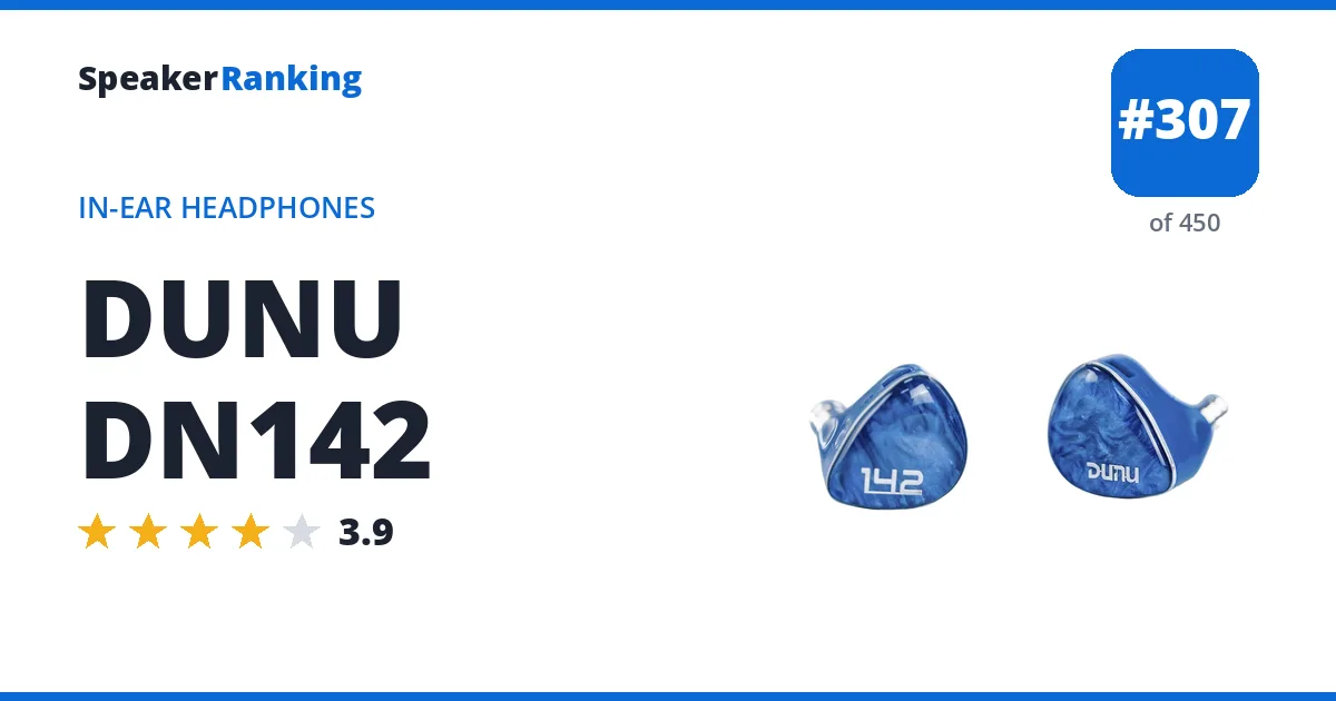 DUNU DN142 - ranked #307 of 450 In-Ear Headphones · Editor's rating 3.9/5