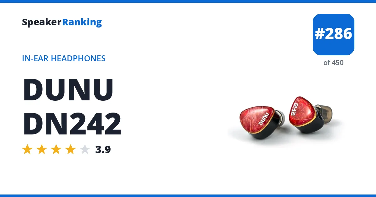 DUNU DN242 - ranked #286 of 450 In-Ear Headphones · Editor's rating 3.9/5