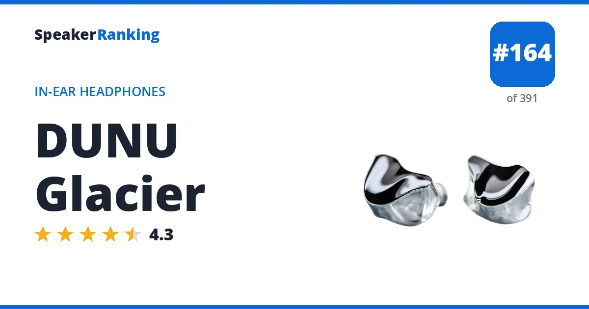 DUNU Glacier - ranked #164 of 361 In-Ear Headphones · Editor's rating 4.3/5