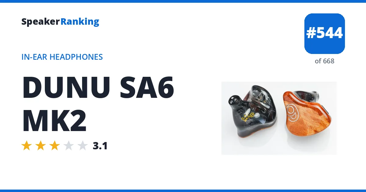 DUNU SA6 MK2 - ranked #540 of 657 In-Ear Headphones · Editor's rating 3.1/5