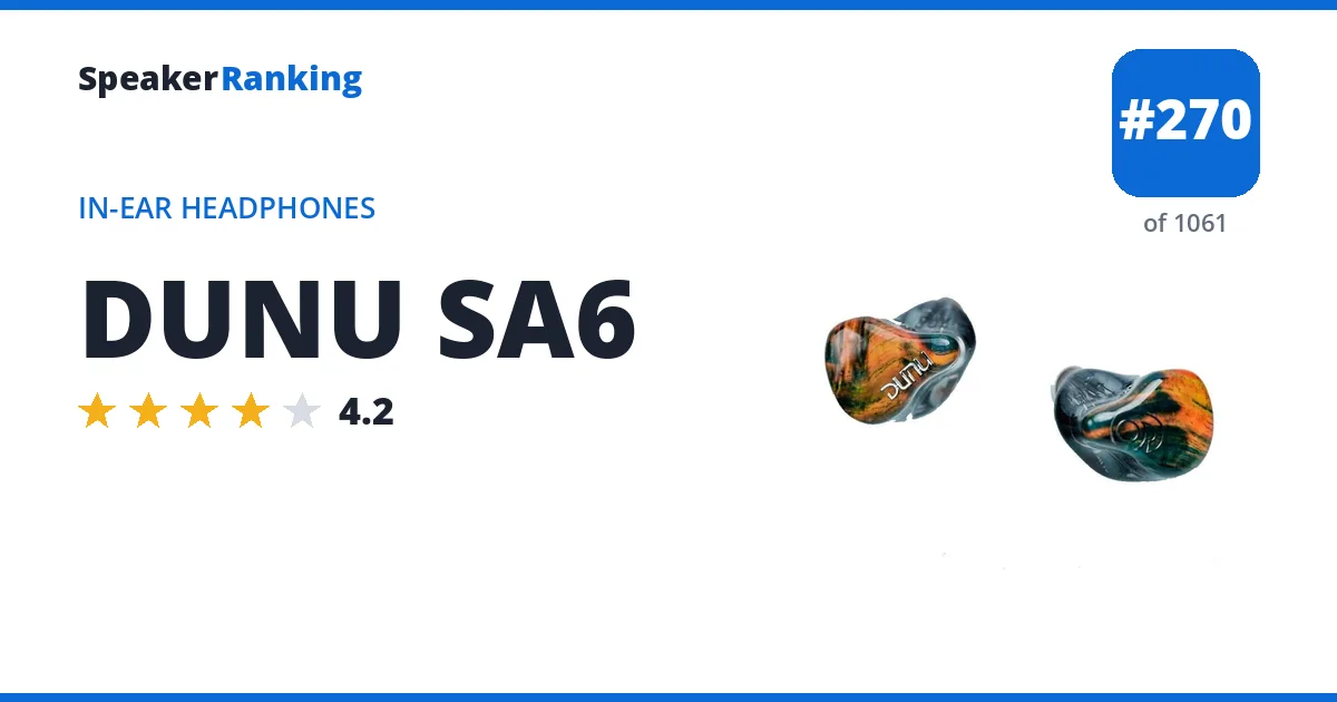 DUNU SA6 ranking card