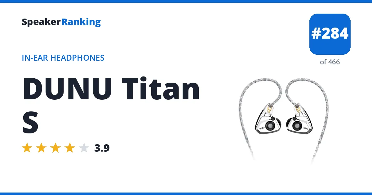 DUNU Titan S ranking card