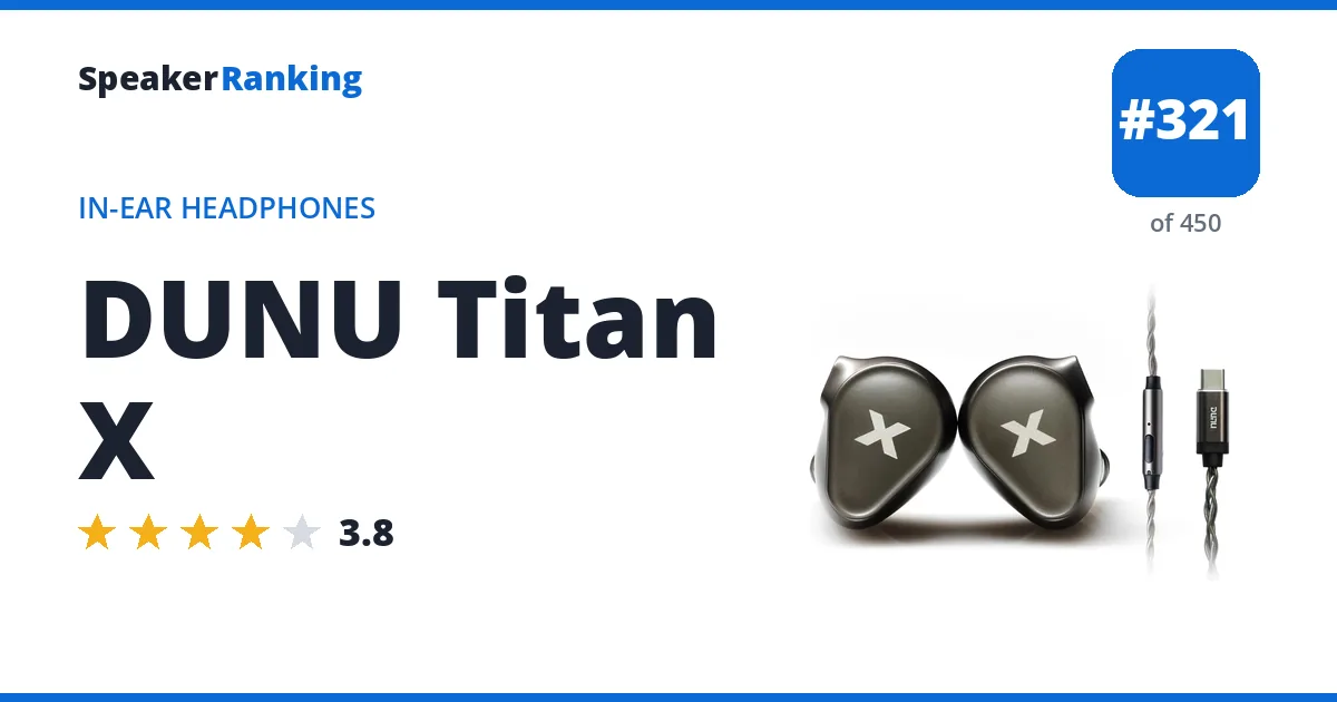 DUNU Titan X - ranked #321 of 450 In-Ear Headphones · Editor's rating 3.8/5