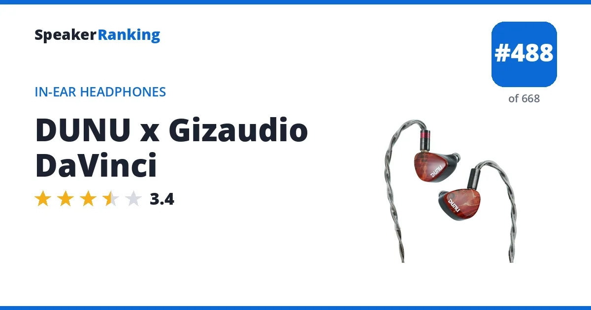 DUNU x Gizaudio DaVinci - ranked #484 of 657 In-Ear Headphones · Editor's rating 3.4/5