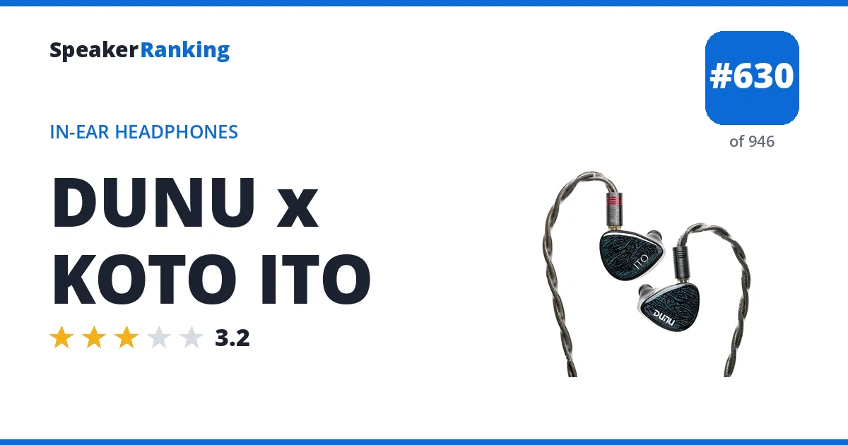 DUNU x KOTO ITO - ranked #630 of 946 In-Ear Headphones · Editor's rating 3.2/5