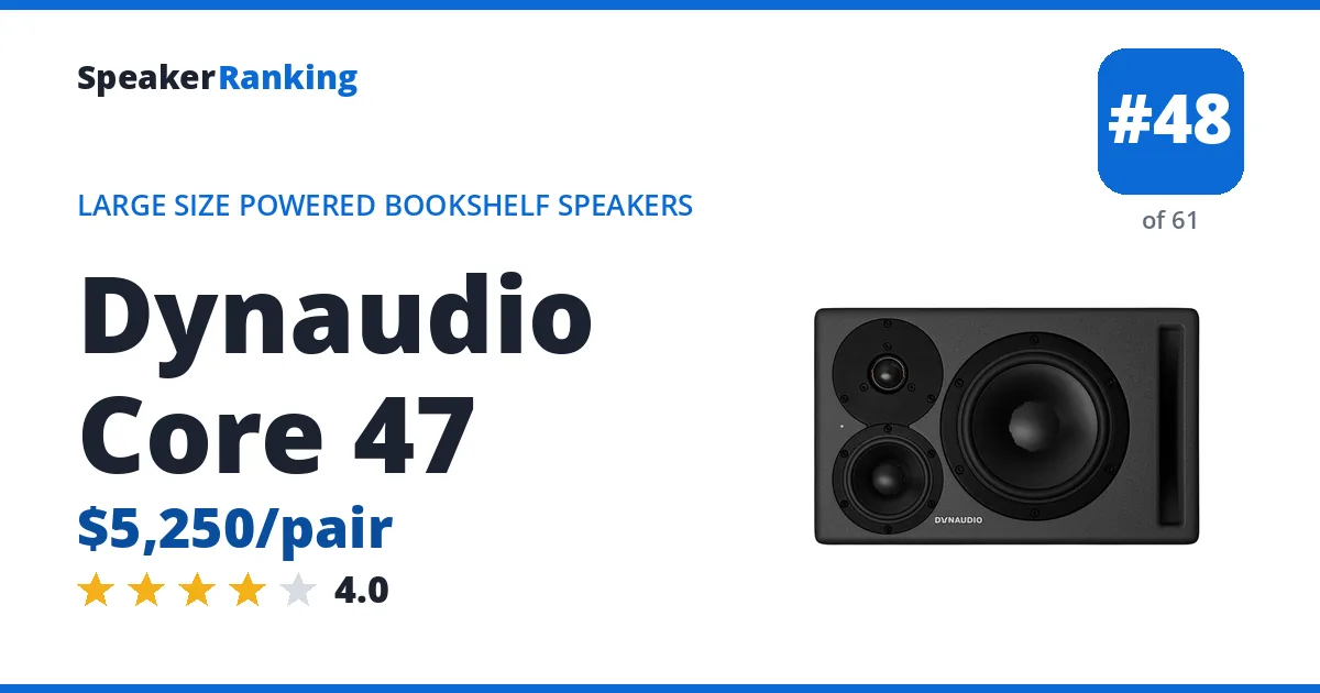Dynaudio Core 47 - ranked #48 of 61 Large Size Powered Bookshelf Speakers · Editor's rating 4/5