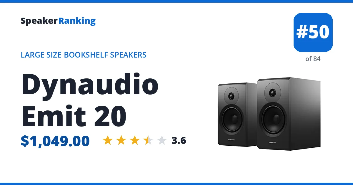 Dynaudio Emit 20 ranking card