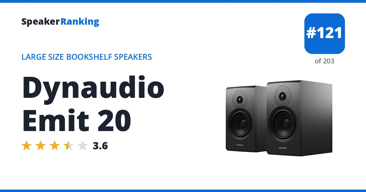 Dynaudio Emit 20 ranking card