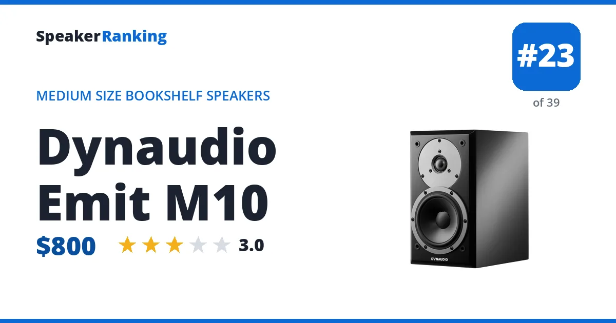 Dynaudio Emit M10 - ranked #23 of 39 Medium Size Bookshelf Speakers · Editor's rating 3/5