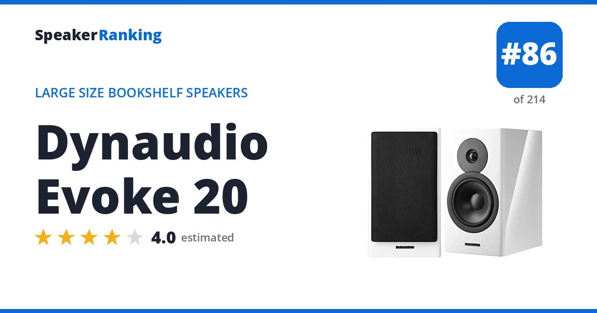 Dynaudio Evoke 20 ranking card