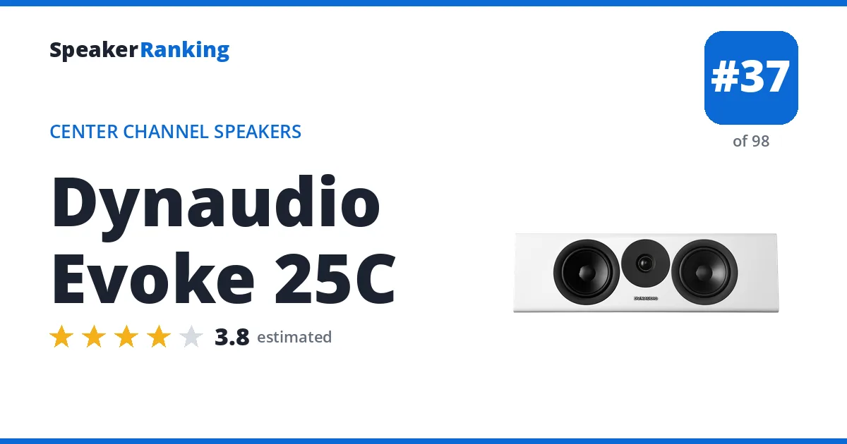 Dynaudio Evoke 25C - ranked #37 of 98 Center Channel Speakers · Editor's rating 3.8/5