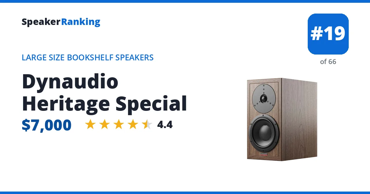 Dynaudio Heritage Special - ranked #19 of 66 Large Size Bookshelf Speakers · Editor's rating 4.4/5