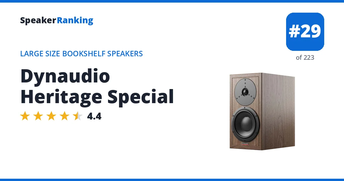 Dynaudio Heritage Special ranking card