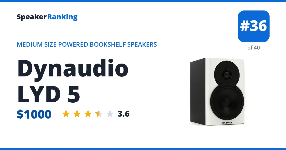 Dynaudio LYD 5 - ranked #35 of 39 Medium Size Powered Bookshelf Speakers · Editor's rating 3.6/5