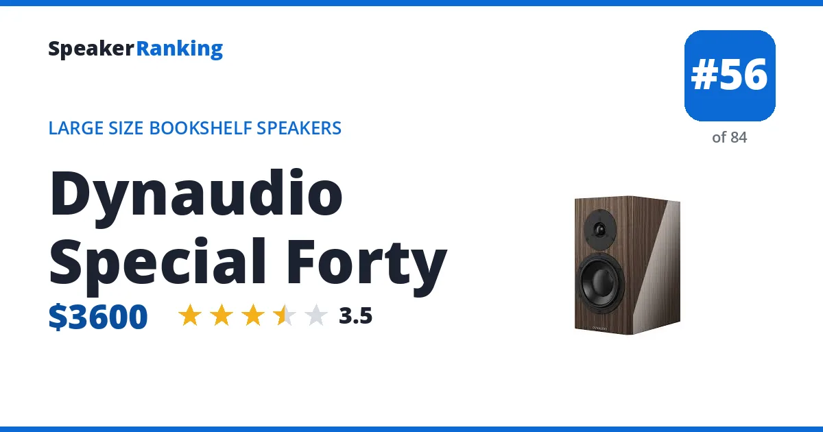 Dynaudio Special Forty ranking card