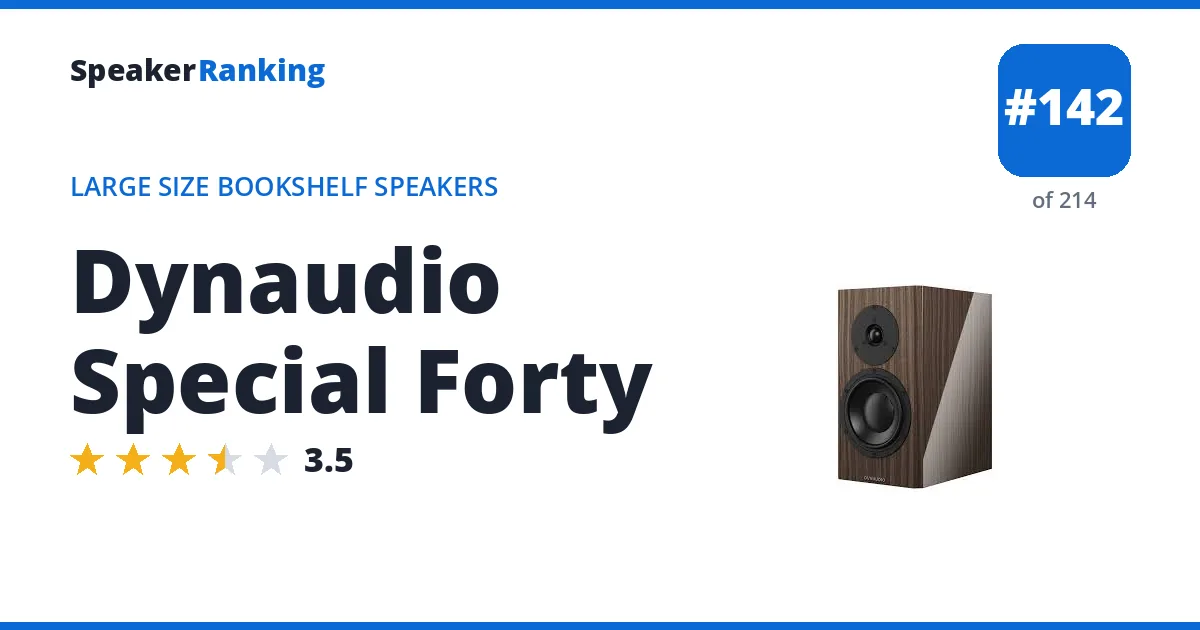 Dynaudio Special Forty ranking card