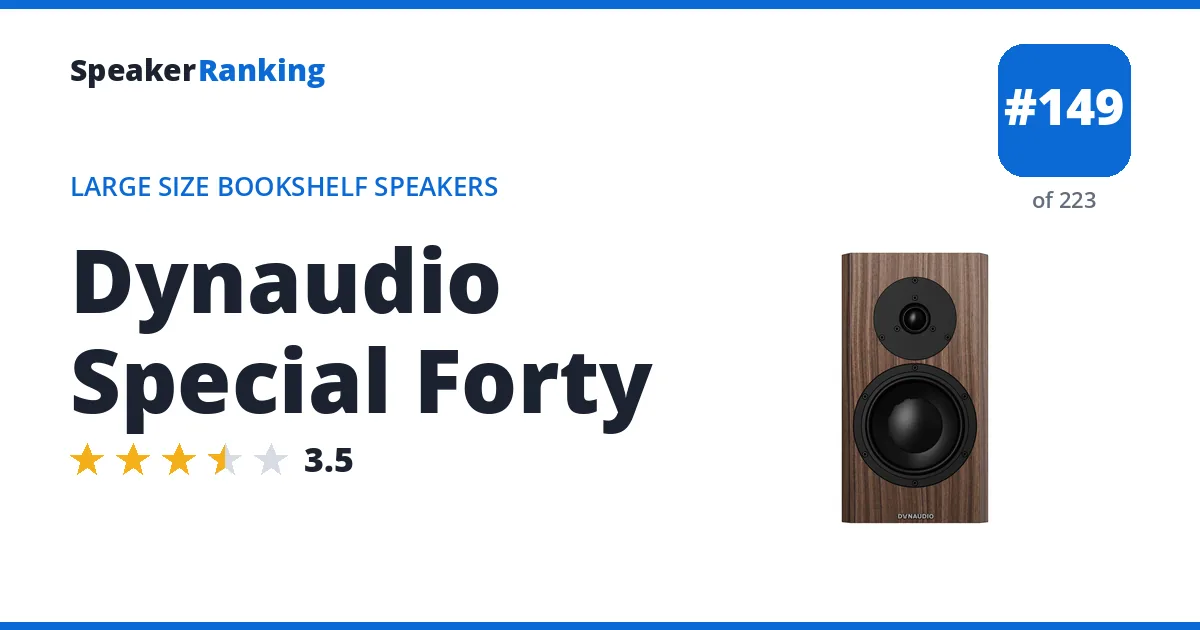 Dynaudio Special Forty ranking card