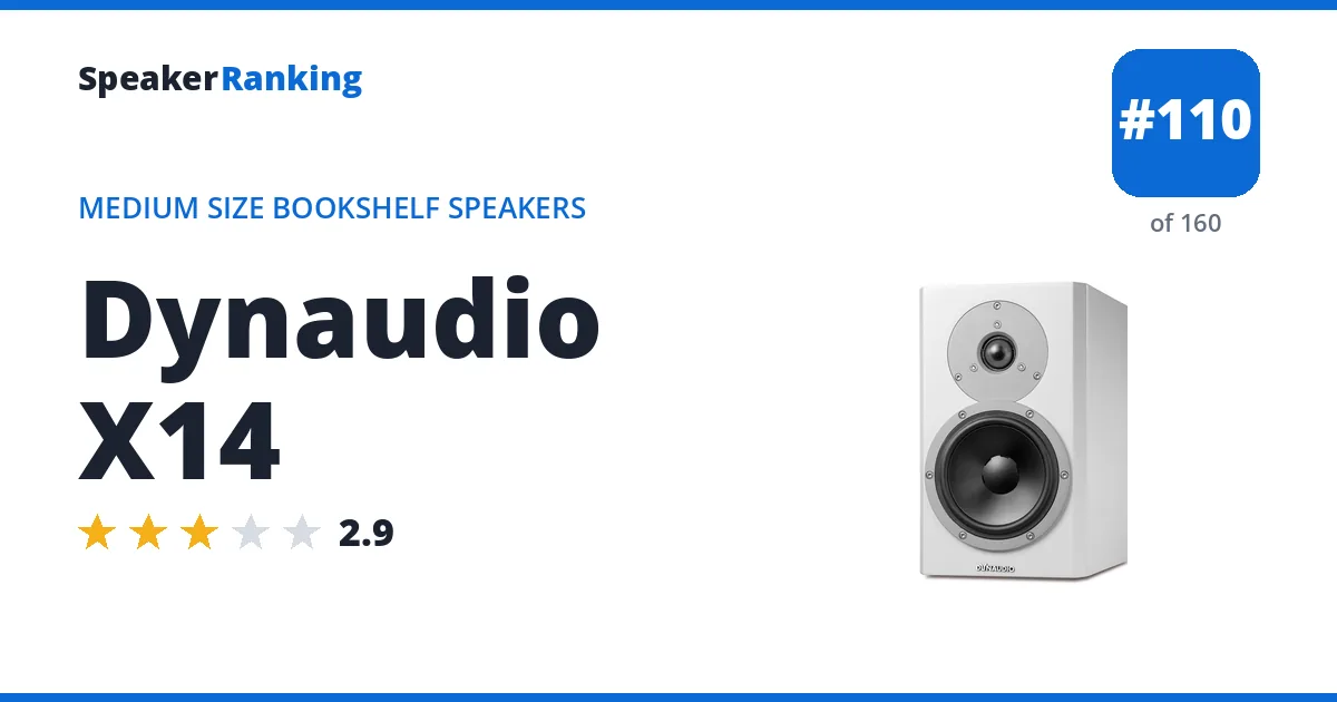 Dynaudio X14 ranking card