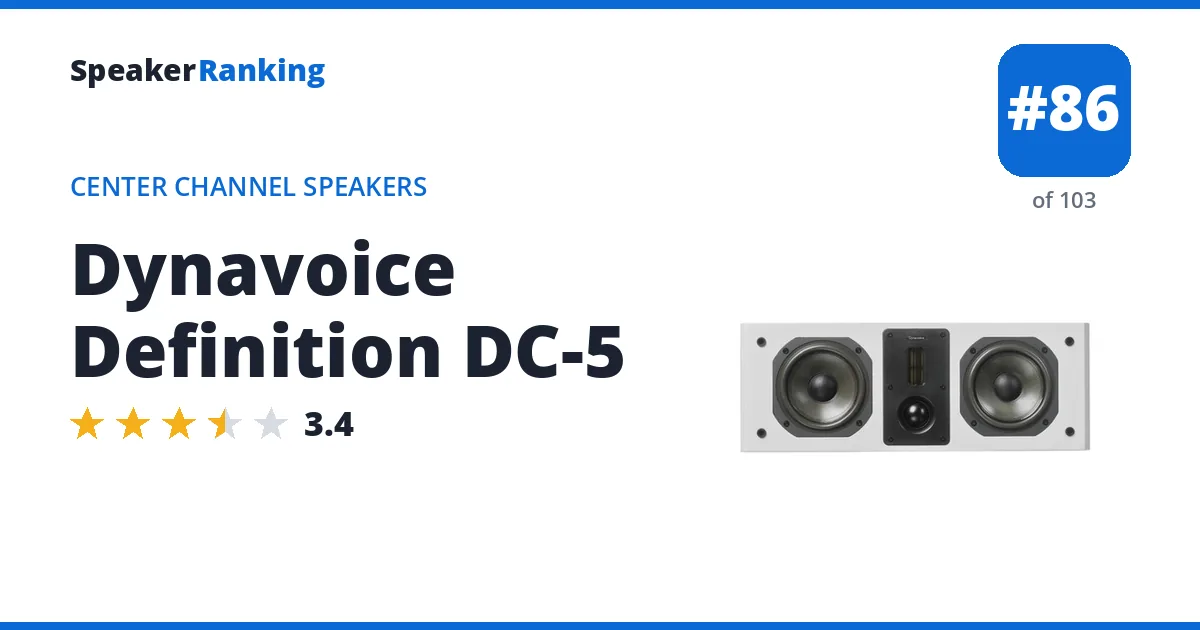 Dynavoice Definition DC-5 - ranked #86 of 103 Center Channel Speakers · Editor's rating 3.4/5