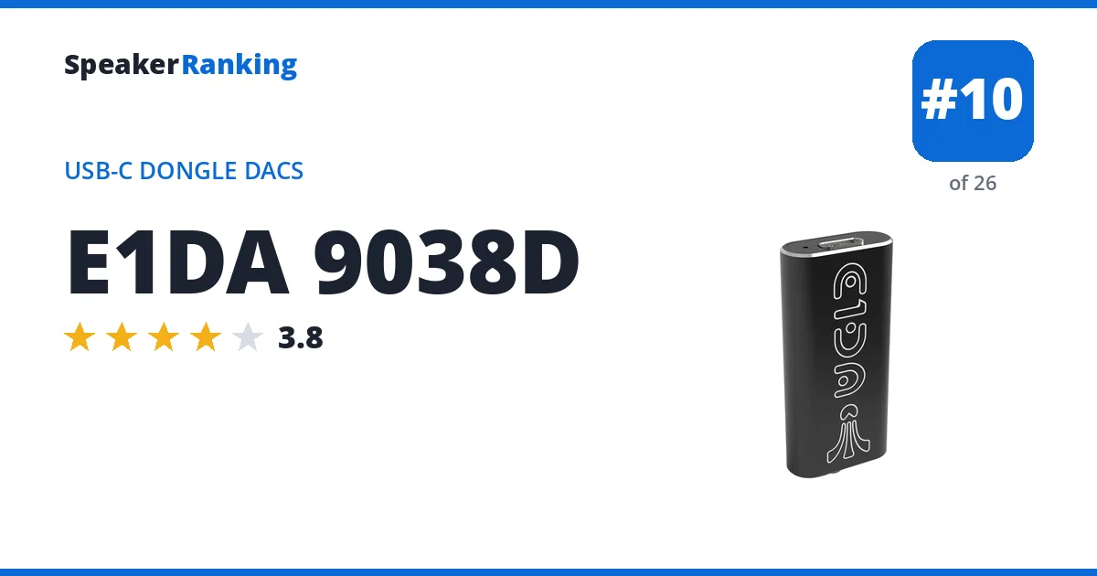 E1DA 9038D ranking card