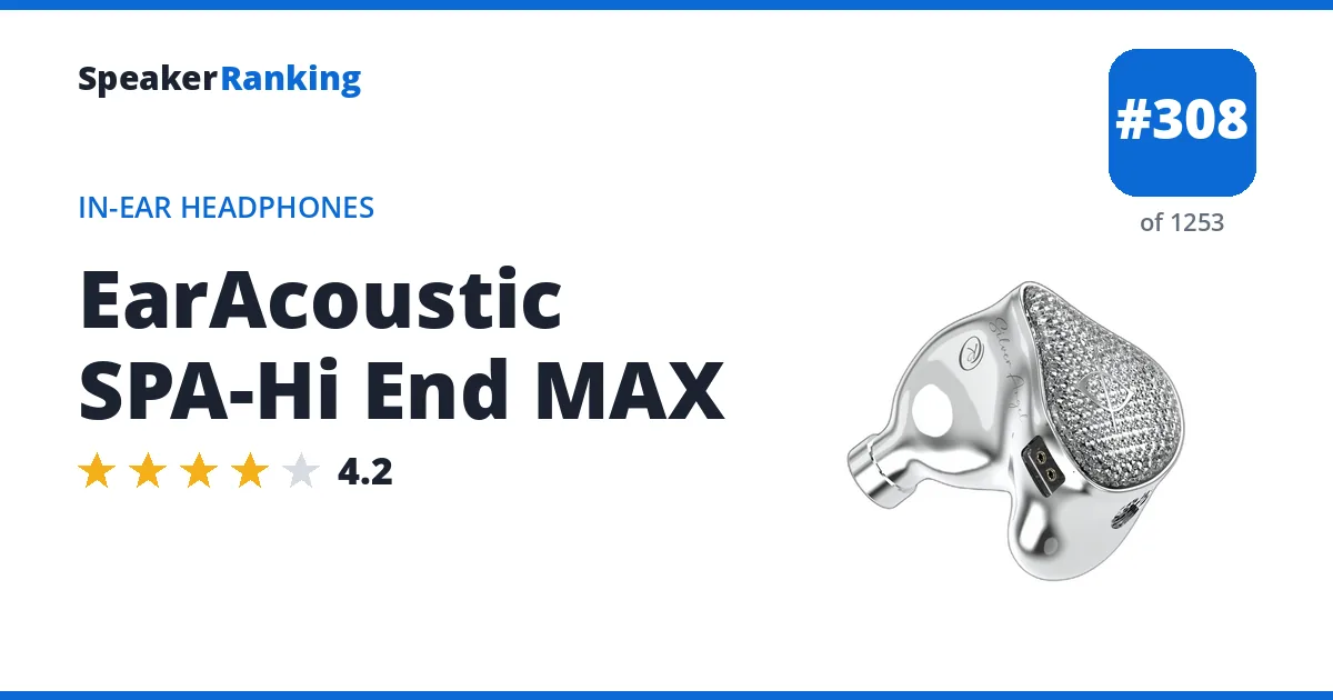 EarAcoustic SPA-Hi End MAX - ranked #308 of 1253 In-Ear Headphones · Editor's rating 4.2/5