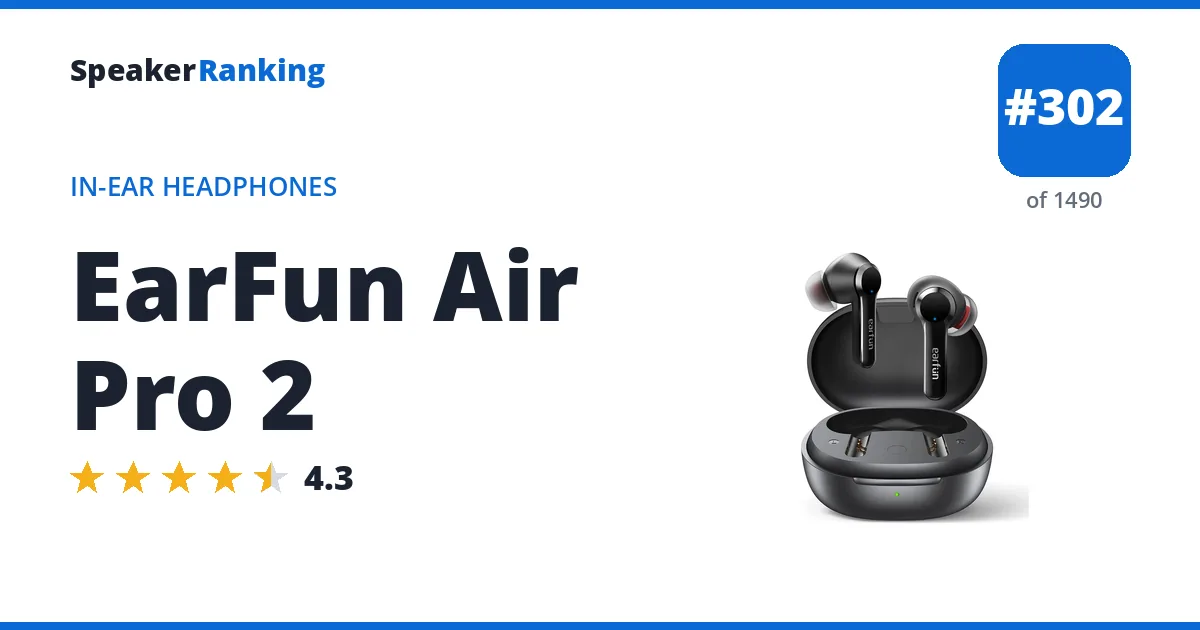 EarFun Air Pro 2 - ranked #302 of 1490 In-Ear Headphones · Editor's rating 4.3/5