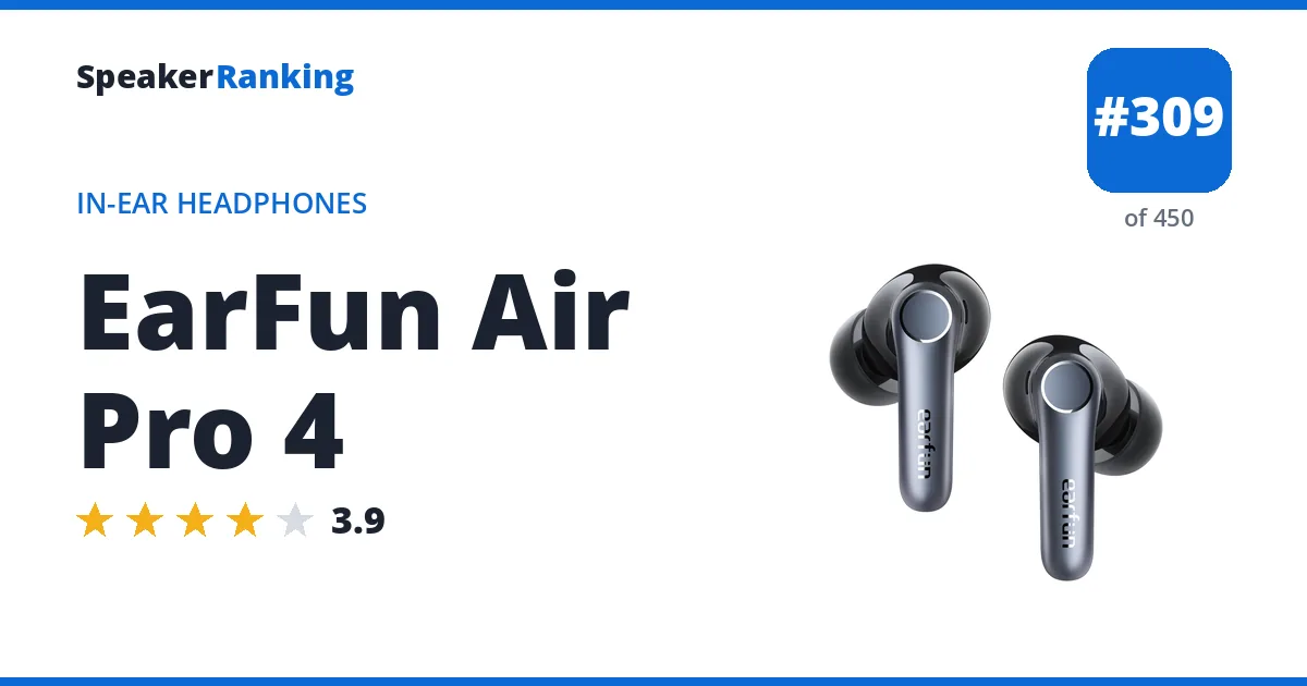 EarFun Air Pro 4 - ranked #309 of 450 In-Ear Headphones · Editor's rating 3.9/5