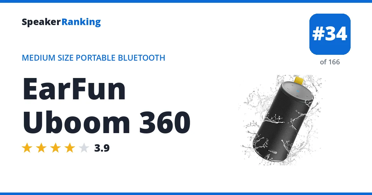 EarFun Uboom 360 ranking card