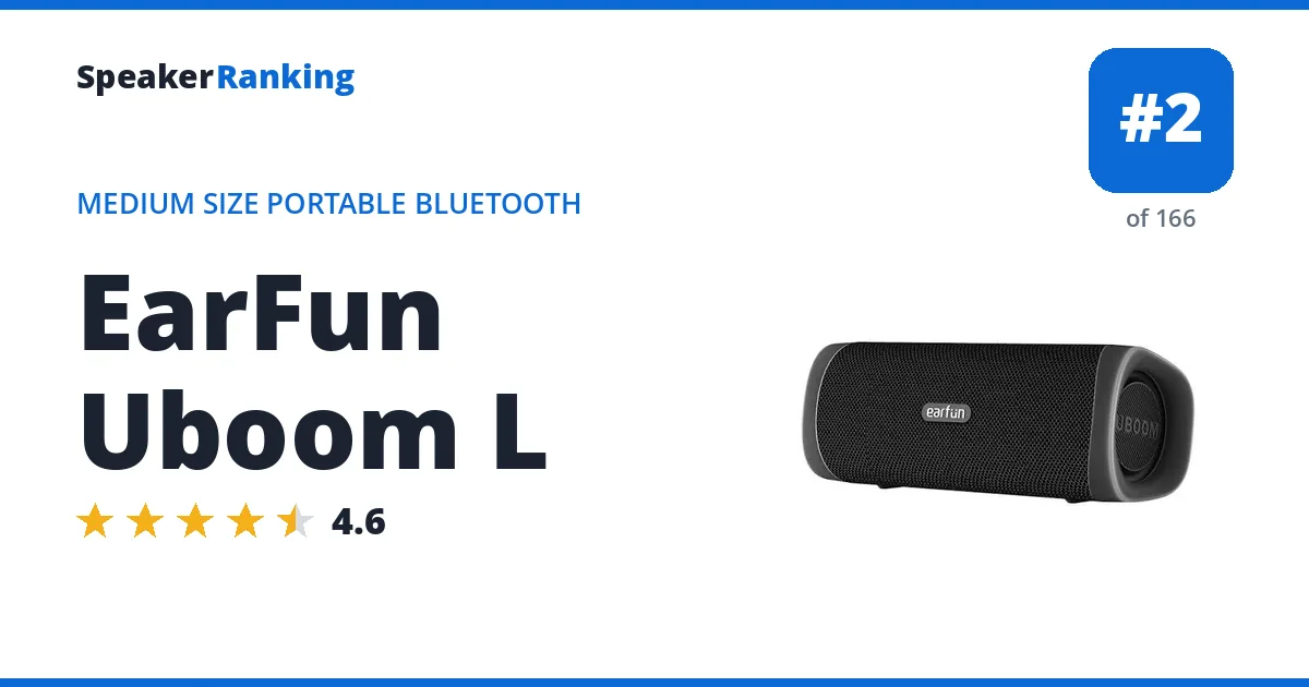 EarFun Uboom L ranking card