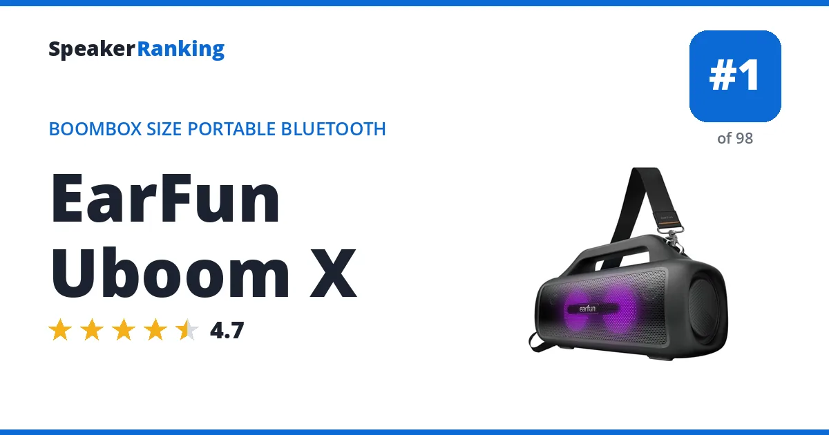 EarFun Uboom X ranking card