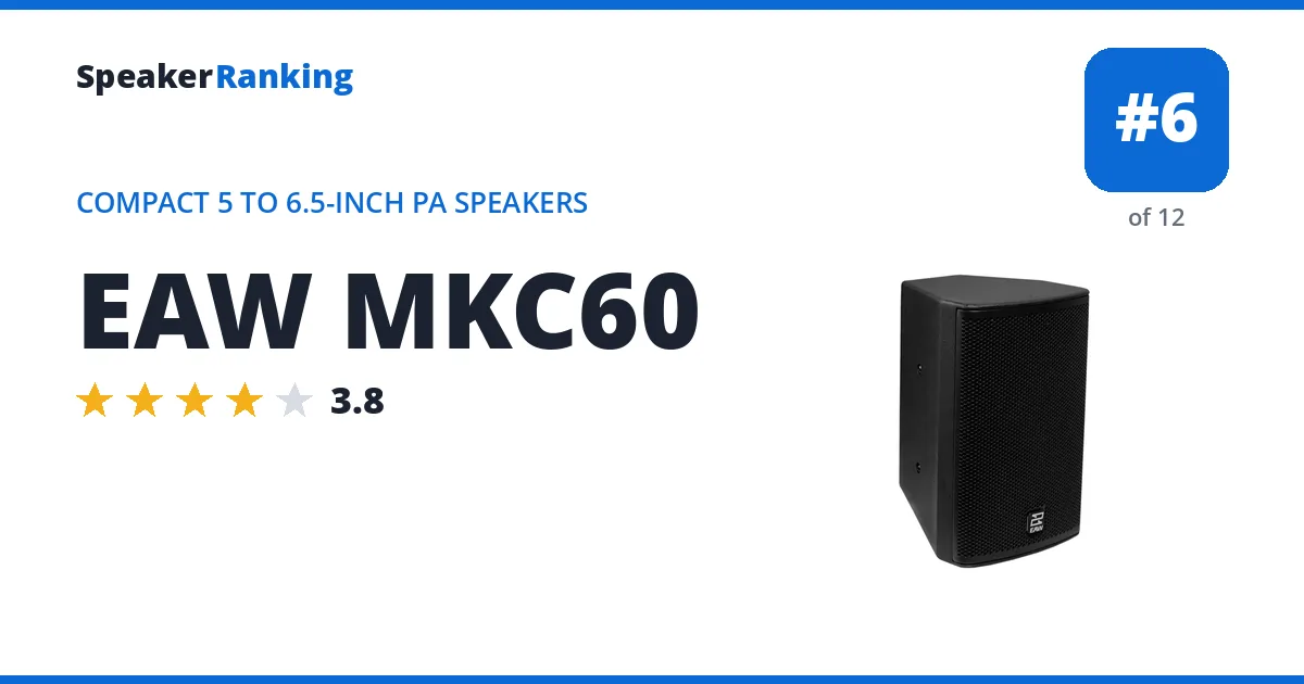 EAW MKC60 ranking card
