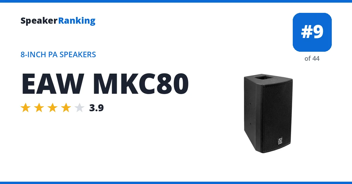 EAW MKC80 ranking card