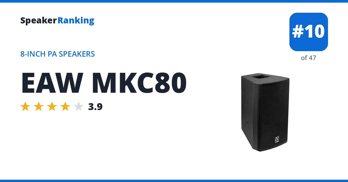 EAW MKC80 ranking card