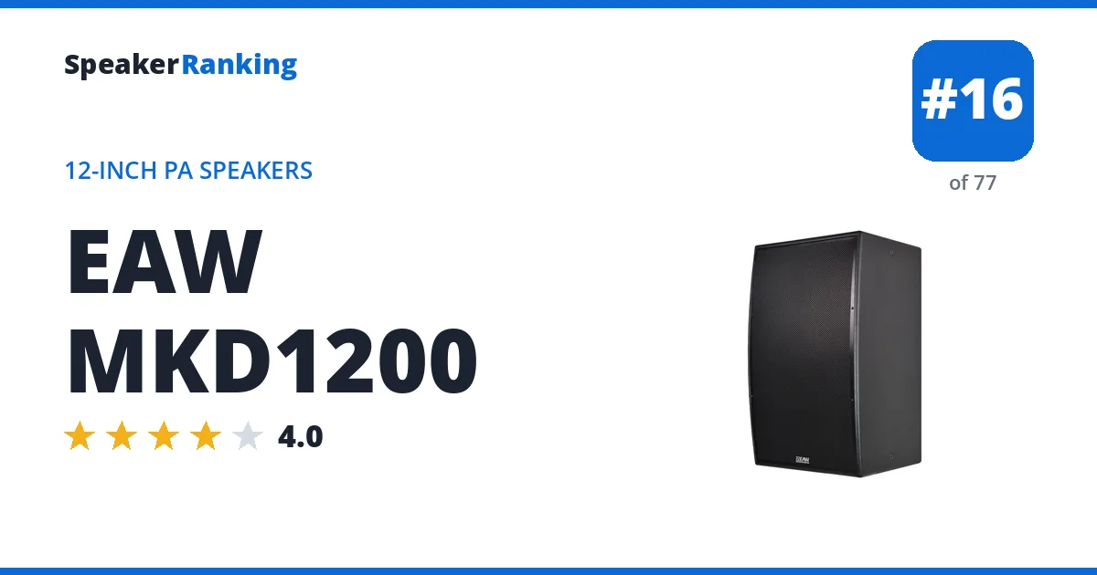 EAW MKD1200 ranking card