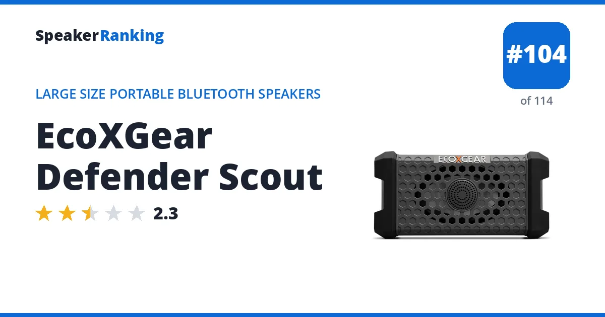 EcoXGear Defender Scout - ranked #104 of 114 Large Size Portable Bluetooth Speakers · Editor's rating 2.3/5