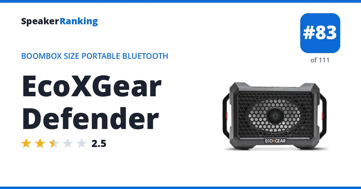 EcoXGear Defender ranking card