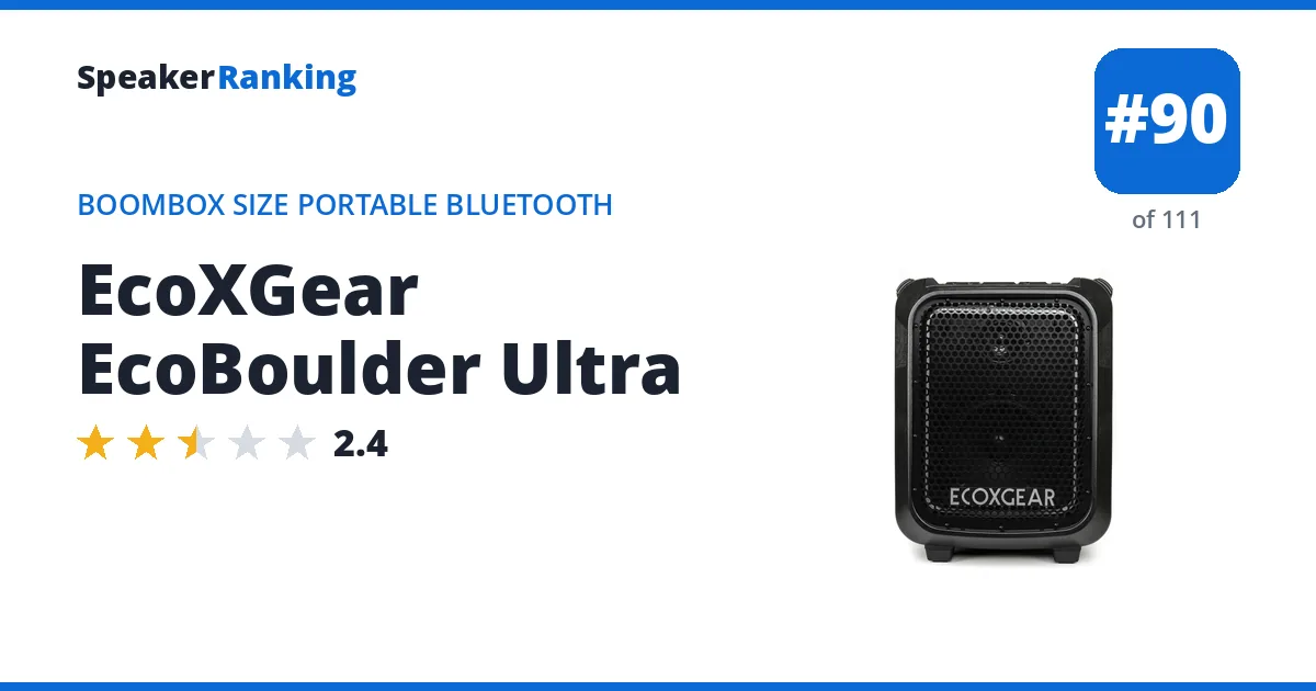 EcoXGear EcoBoulder Ultra - ranked #90 of 111 Boombox Size Portable Bluetooth Speakers · Editor's rating 2.4/5