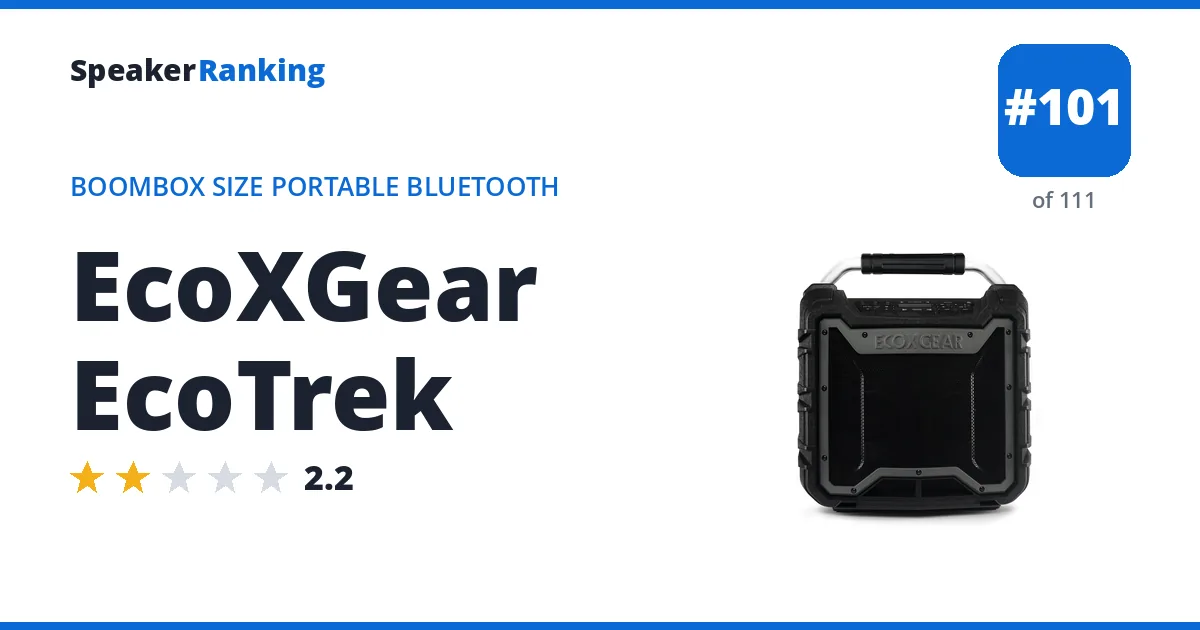 EcoXGear EcoTrek - ranked #101 of 111 Boombox Size Portable Bluetooth Speakers · Editor's rating 2.2/5