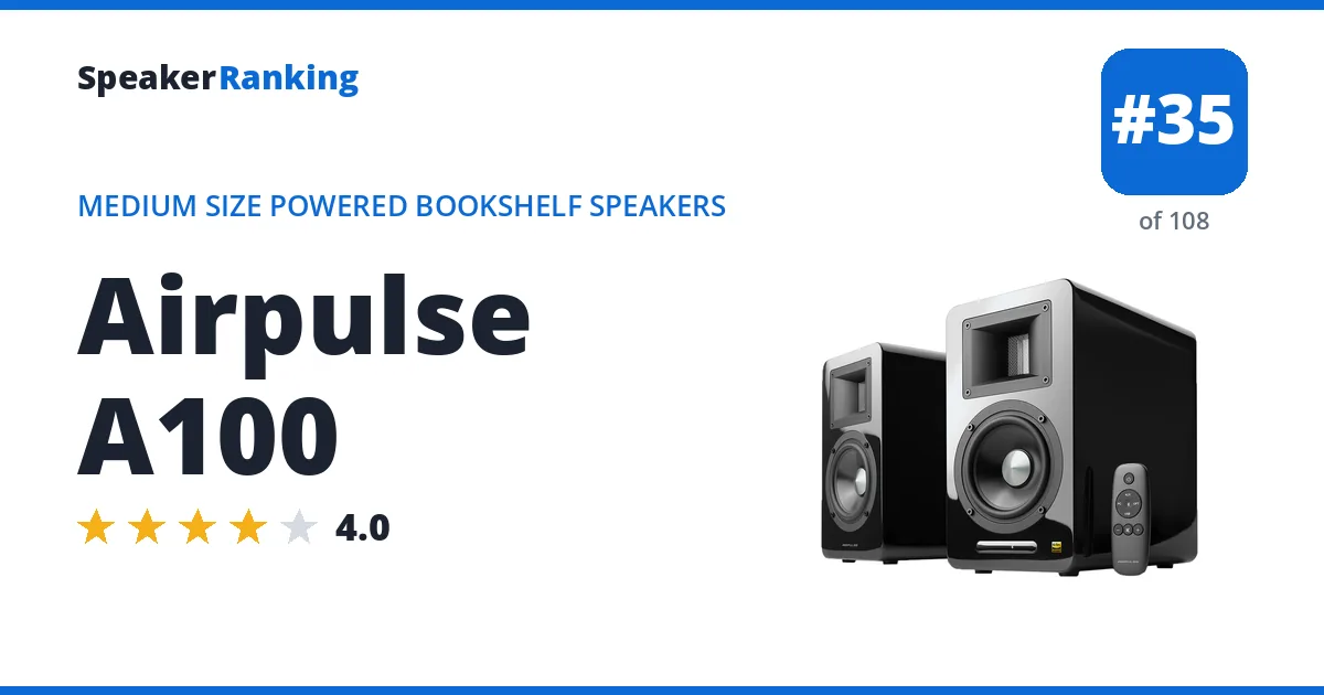 Airpulse A100 ranking card