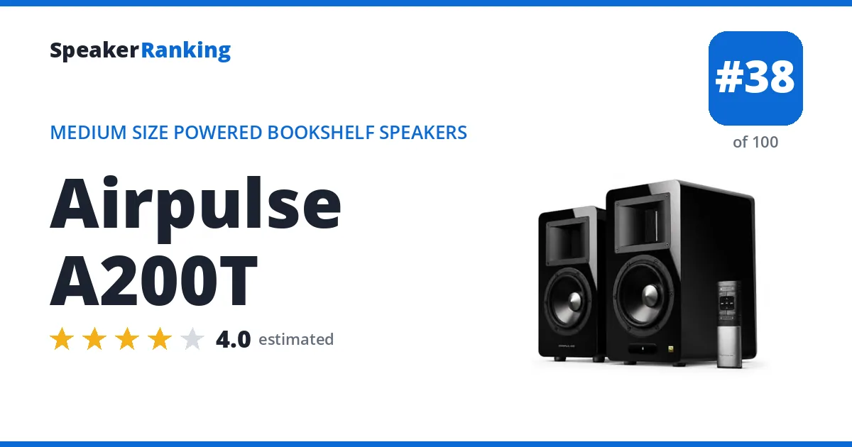 Airpulse A200T ranking card