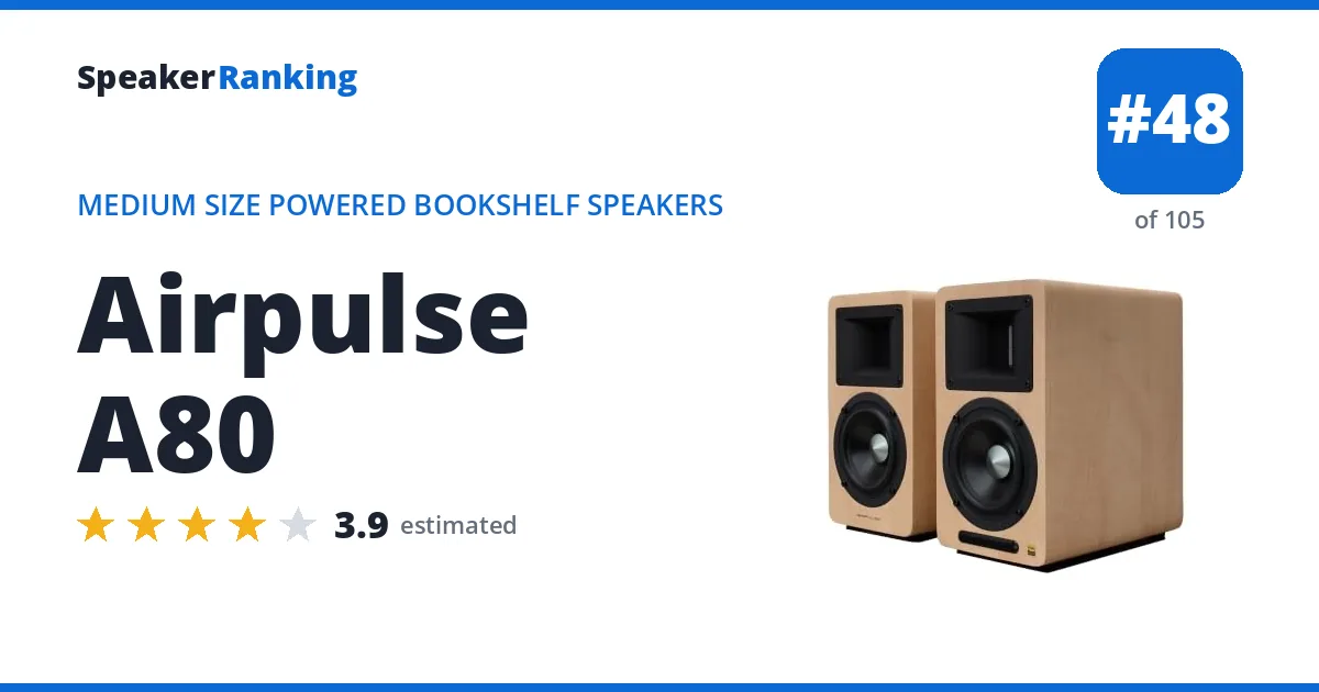 Airpulse A80 ranking card